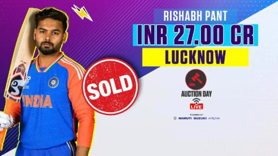 IPL windfall: As Iyer joins the Punjab Kings, Rishabh Pant sets an IPL record with an LSG bid of Rs 27 crore.