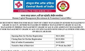 Central Bank of India Hiring: Managerial positions are open until December 3.